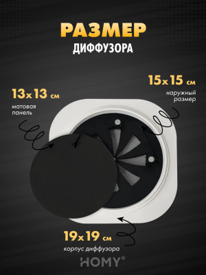 Вентиляционная решетка теневая с вентилятором и регулировкой воздуха HOMY AIR Круглый A100BRS (d150) черная размер