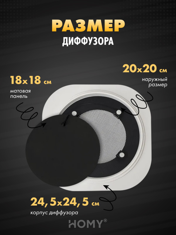 Вентиляционная решетка теневая HOMY AIR Круглый A125B (d200) черная размер