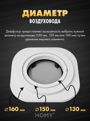 Вентиляционная решетка теневая с регулировкой воздуха HOMY AIR Круглый A125WR (d200) белая диаметр