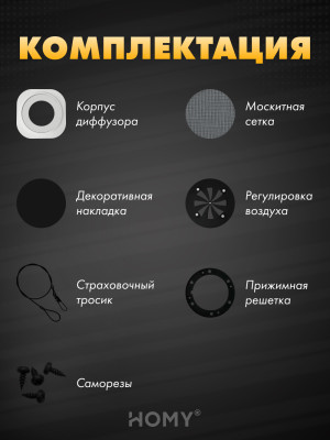 Вентиляционная решетка теневая с регулировкой воздуха HOMY AIR Круглый A125BR (d200) черная комплектация