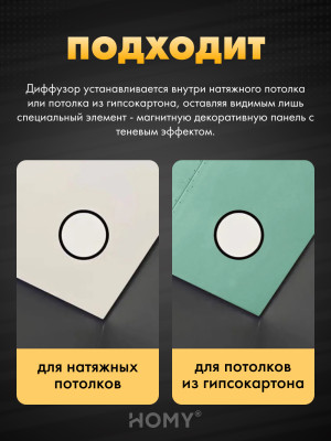 Вентиляционная решетка теневая с вентилятором и регулировкой воздуха HOMY AIR Круглый A125WRS (d200) белая подходит