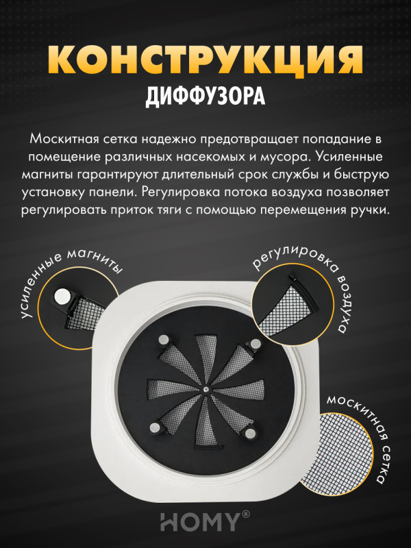 Вентиляционная решетка теневая с вентилятором с таймером и регулировкой воздуха HOMY AIR Круглый A125BRT (d200) черная конструкция