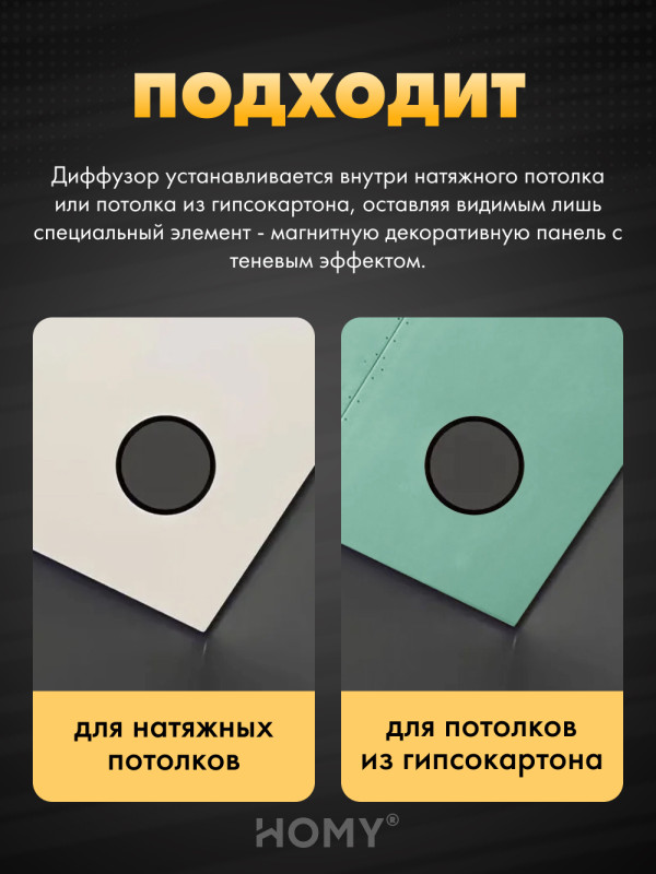 Вентиляционная решетка теневая с вентилятором с таймером и регулировкой воздуха HOMY AIR Круглый A125BRT (d200) черная подходит