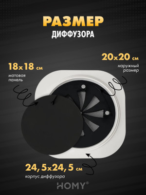 Вентиляционная решетка теневая с вентилятором с таймером и регулировкой воздуха HOMY AIR Круглый A125BRT (d200) черная размер