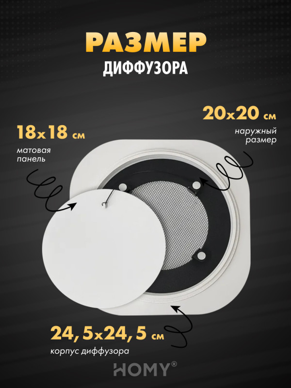 Вентиляционная решетка теневая с вентилятором HOMY AIR Круглый A125WS (d200) белая размер