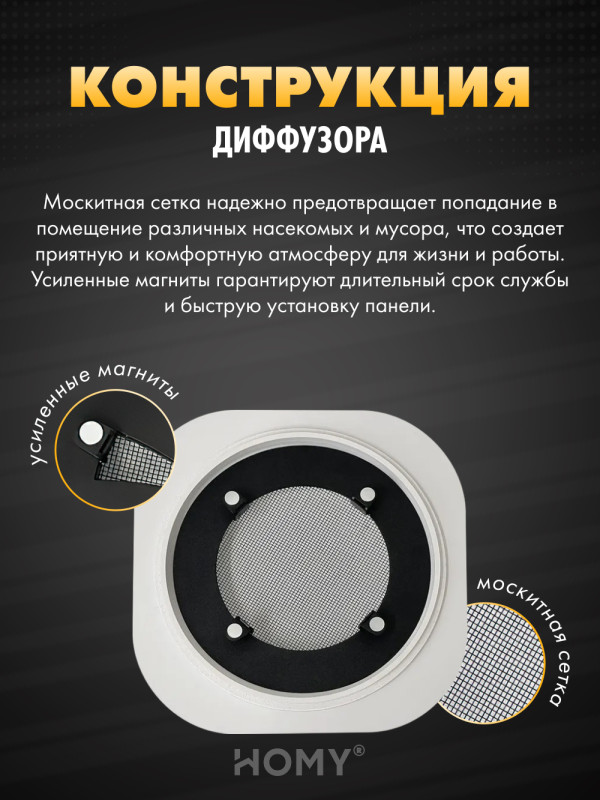 Вентиляционная решетка теневая с вентилятором HOMY AIR Круглый A125BS (d200) черная конструкция