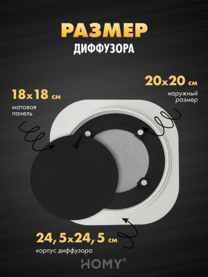 Вентиляционная решетка теневая с вентилятором HOMY AIR Круглый A125BS (d200) черная размер