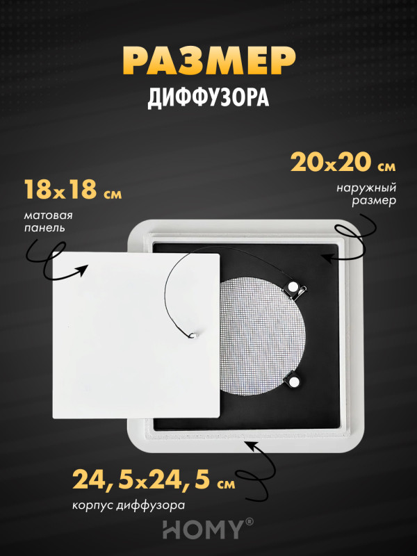 Вентиляционная решетка теневая HOMY AIR Квадратный AS125W (20x20) белая размер