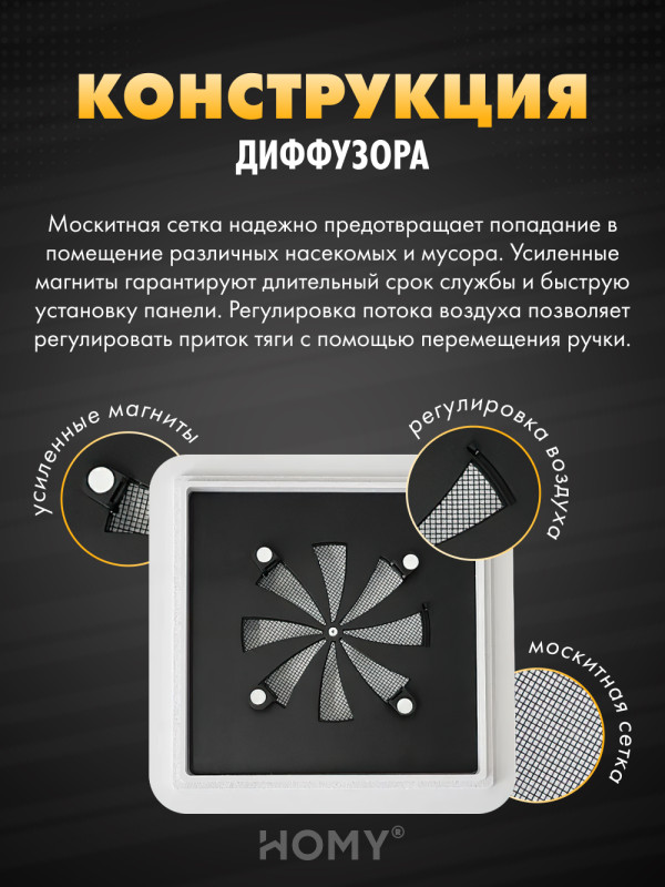 Вентиляционная решетка теневая с регулировкой воздуха HOMY AIR Квадратный AS125BR (20x20) черная конструкция