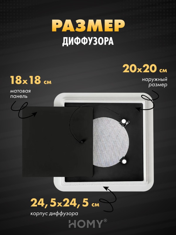 Вентиляционная решетка теневая с вентилятором HOMY AIR Квадратный AS125BS (20x20) черная размер