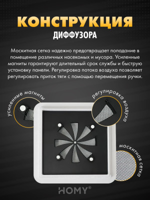 Вентиляционная решетка теневая с вентилятором и регулировкой воздуха HOMY AIR Квадратный AS100BRS (15x15) черная конструкция