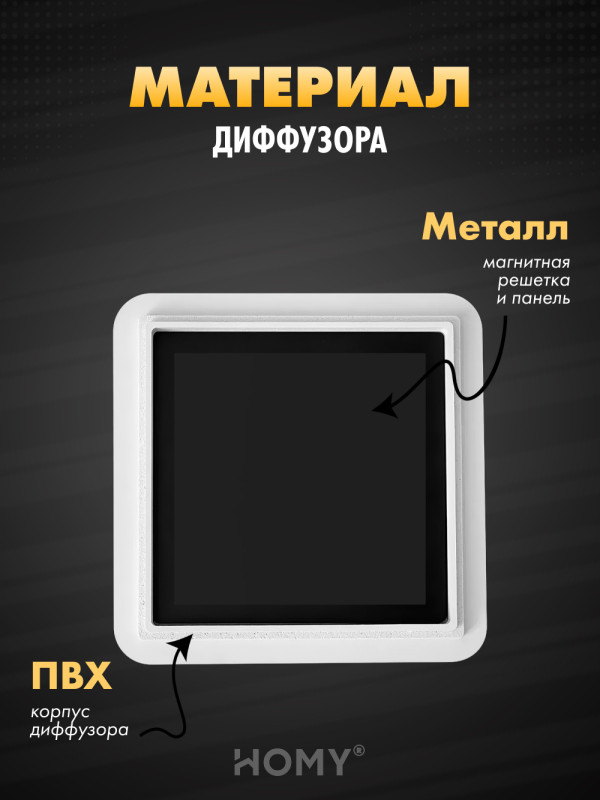 Вентиляционная решетка теневая с вентилятором с таймером и регулировкой воздуха HOMY AIR Квадратный AS100BRT (15x15) черная материал