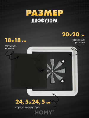 Вентиляционная решетка теневая с вентилятором с таймером и регулировкой воздуха HOMY AIR Квадратный AS125BRT (20x20) черная размер