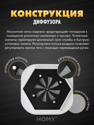 Вентиляционная решетка теневая с вентилятором и регулировкой воздуха HOMY AIR Гексагон AH100BRS (17x15) черная конструкция