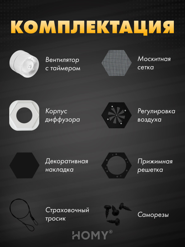 Вентиляционная решетка теневая с вентилятором с таймером и регулировкой воздуха HOMY AIR Гексагон AH100BRT (17x15) черная комплектация