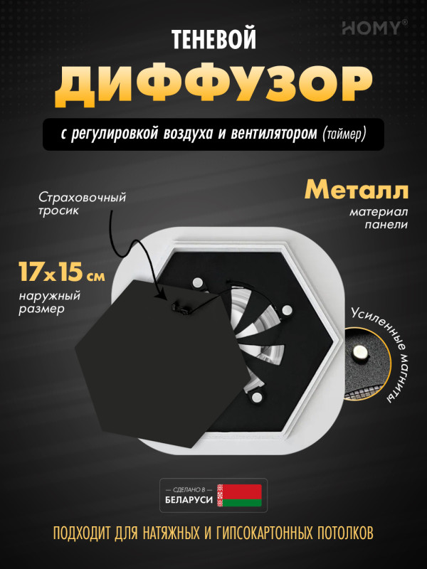 Вентиляционная решетка теневая с вентилятором с таймером и регулировкой воздуха HOMY AIR Гексагон AH100BRT (17x15) черная