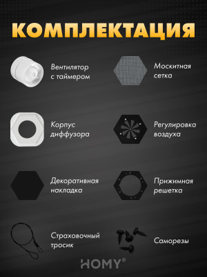 Вентиляционная решетка теневая с вентилятором с таймером и регулировкой воздуха HOMY AIR Гексагон AH100BRT (17x15) черная комплектация