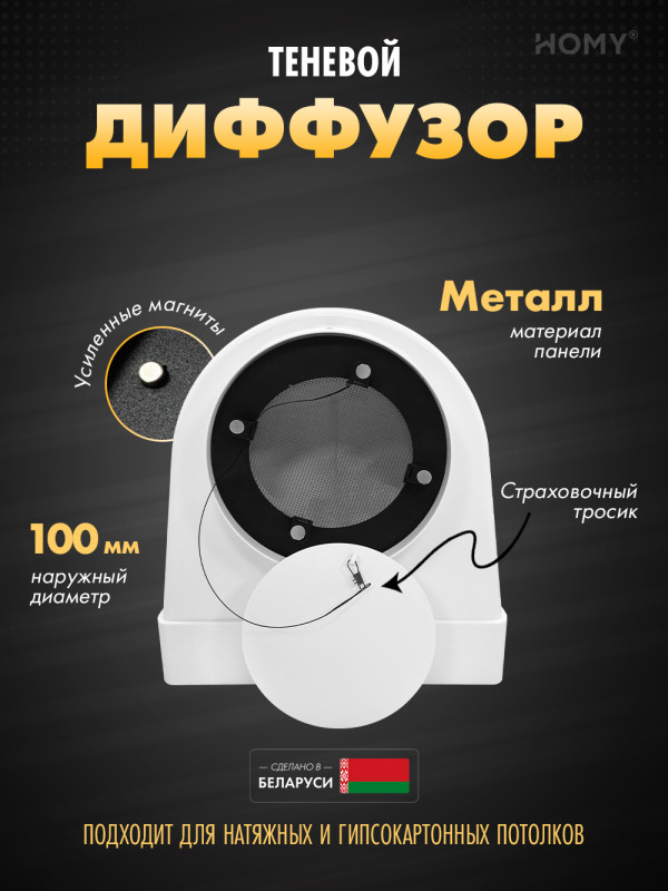 Вентиляционная решетка теневая HOMY AIR OPTIMA Круглый AO100W белая