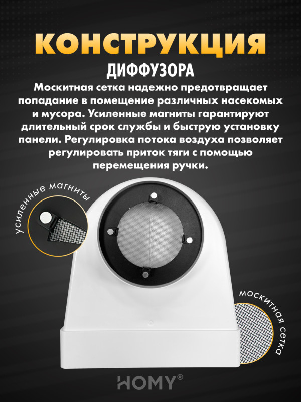 Вентиляционная решетка теневая HOMY AIR OPTIMA Круглый AO100W белая конструкция