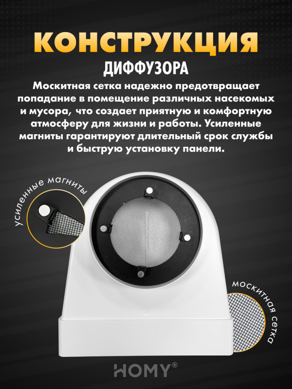 Вентиляционная решетка теневая HOMY AIR OPTIMA Круглый AO125W белая конструкция