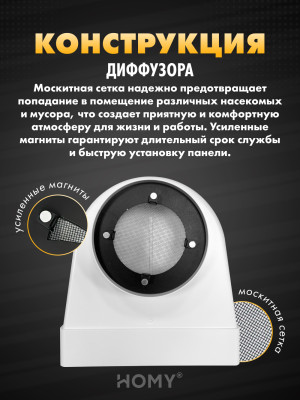 Вентиляционная решетка теневая HOMY AIR OPTIMA Круглый AO125W белая конструкция
