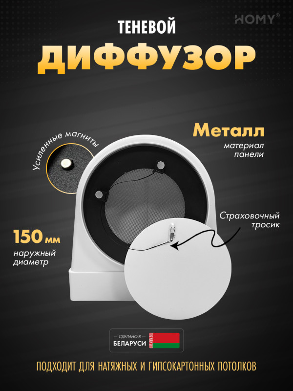 Вентиляционная решетка теневая HOMY AIR OPTIMA Круглый AO150W белая