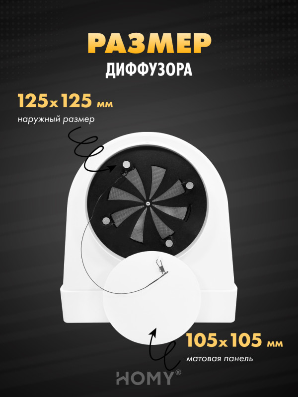 Вентиляционная решетка теневая HOMY AIR OPTIMA Круглый AO125WR белая с регулировкой размер