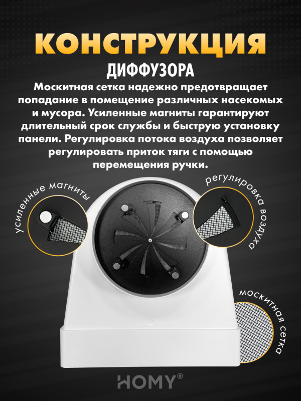 Вентиляционная решетка теневая HOMY AIR OPTIMA Круглый AO125WR белая с регулировкой конструкция