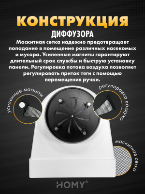 Вентиляционная решетка теневая HOMY AIR OPTIMA Круглый AO125WR белая с регулировкой конструкция