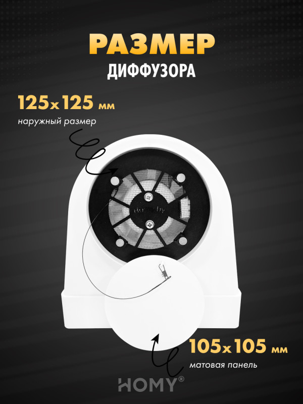 Вентиляционная решетка теневая HOMY AIR OPTIMA Круглый AO125WS белая с вентилятором размер