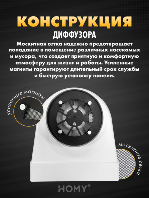 Вентиляционная решетка теневая HOMY AIR OPTIMA Круглый AO125WS белая с вентилятором конструкция