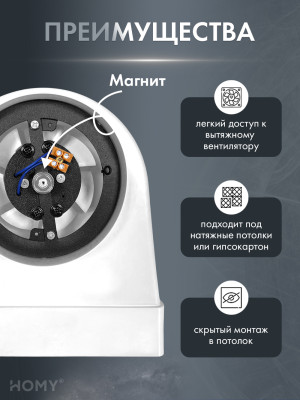 Вытяжной вентилятор 100 теневая решетка 125 адаптер AO125WS преимущества