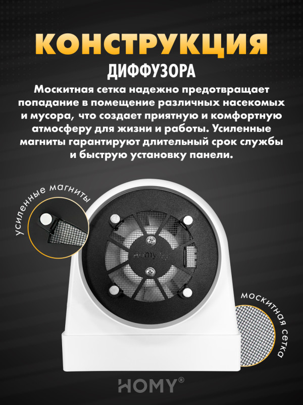 Вентиляционная решетка теневая HOMY AIR OPTIMA Круглый AO150WS белая с вентилятором конструкция