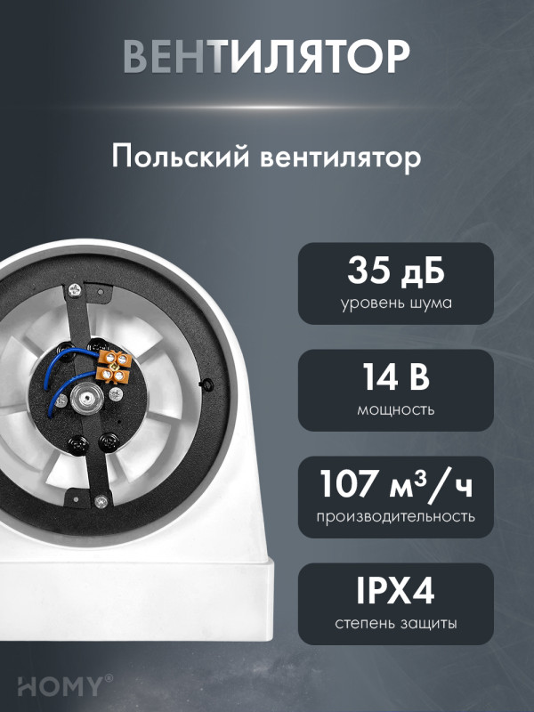 Вытяжной вентилятор 100 теневая решетка 150 адаптер AO150WS вентилятор