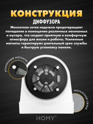 Вентиляционная решетка теневая HOMY AIR OPTIMA Круглый AO150WS белая с вентилятором конструкция