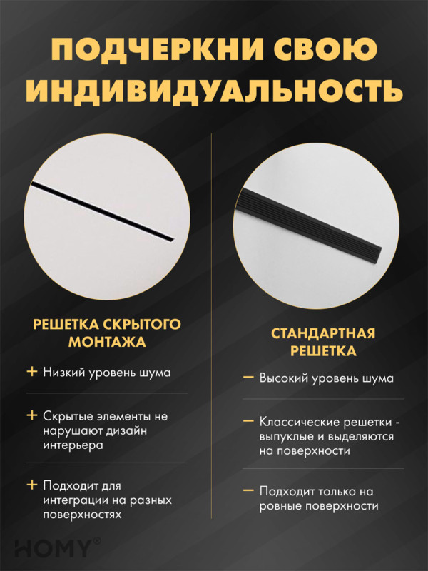 Линейная щелевая решетка 1000 мм для ПВХ потолка APL1000BMG сравнение