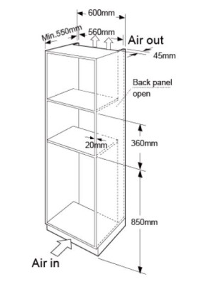 Микроволновая печь ZorG MIO252 S White схема встраивания