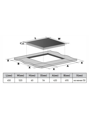 Индукционная варочная панель ZorG  INO45 Black схема