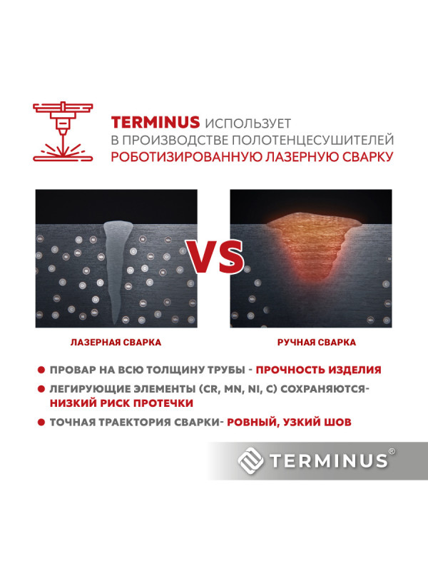 Полотенцесушитель Terminus Классик П8 500х800 НП (1/2") с полочкой сварка