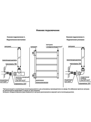 Полотенцесушитель Terminus Классик П8 500х800 НП (1/2") с полочкой нижнее подключение