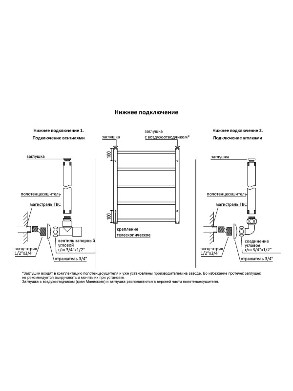 Полотенцесушитель Terminus Ватикан П10 500х1000 НП (1/2") нижнее подключение