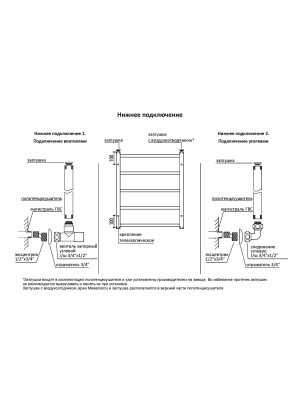 Полотенцесушитель Terminus Ватикан П10 500х1000 НП (1/2") нижнее подключение