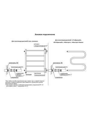 Полотенцесушитель Terminus Классик П8 600х800 БП (1") боковое подключение