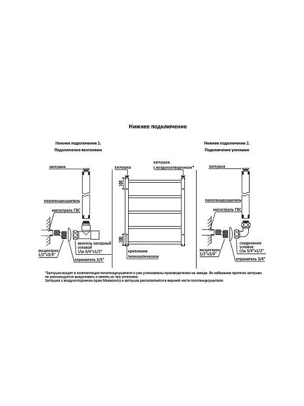 Полотенцесушитель Terminus Ното П6 500х600 НП (1/2") схема