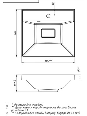 Умывальник Versalia Bazis 50 схема