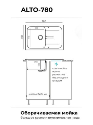 Кухонная мойка Polygran ALTO 780 космос черный металлик покрытие интерьер размеры