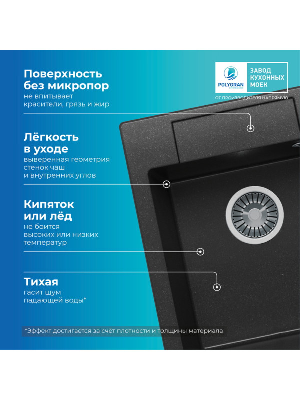 Кухонная мойка Polygran ARGO 420 черный преимущества