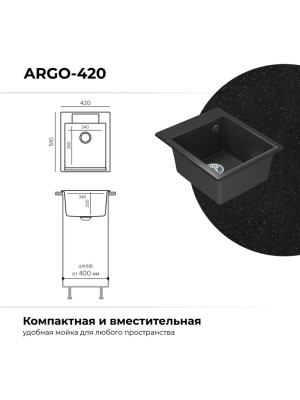 Кухонная мойка Polygran ARGO 420 черный размеры