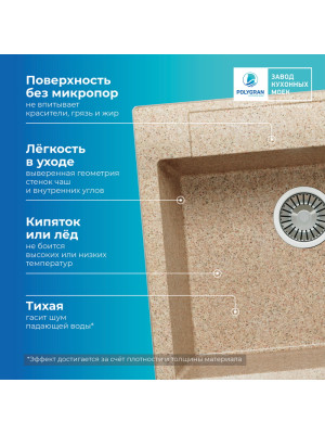 Кухонная мойка Polygran ARGO 560 песочный преимущества