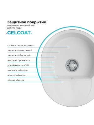 Кухонная мойка Polygran ATOL 620 белый хлопок покрытие